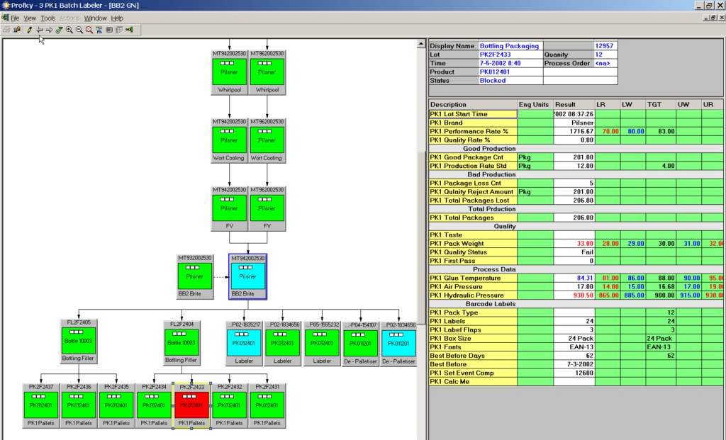 a sample interface of an MES Sytem